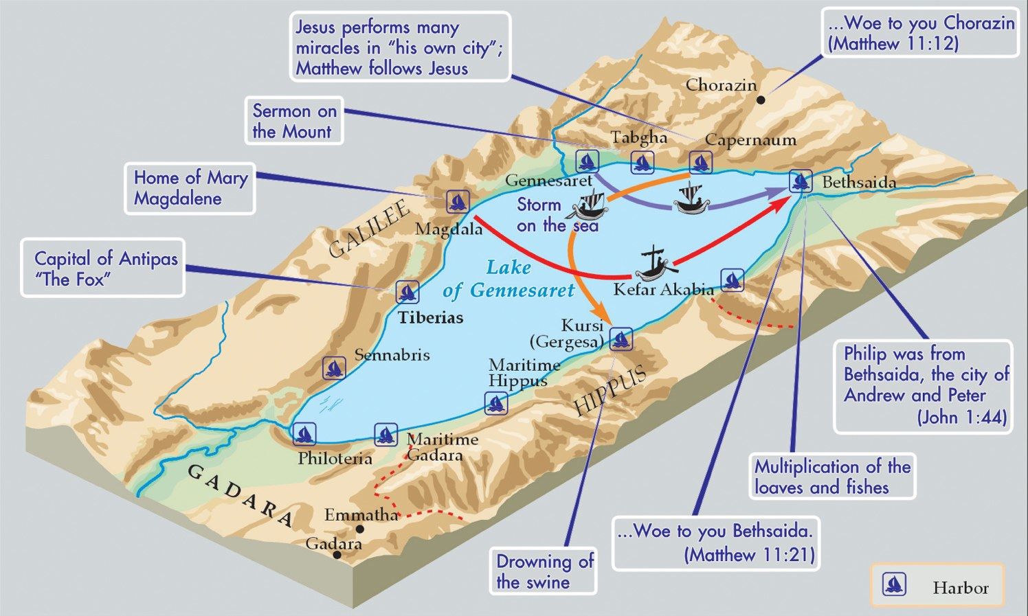 Population Of Galilee In Jesus Time