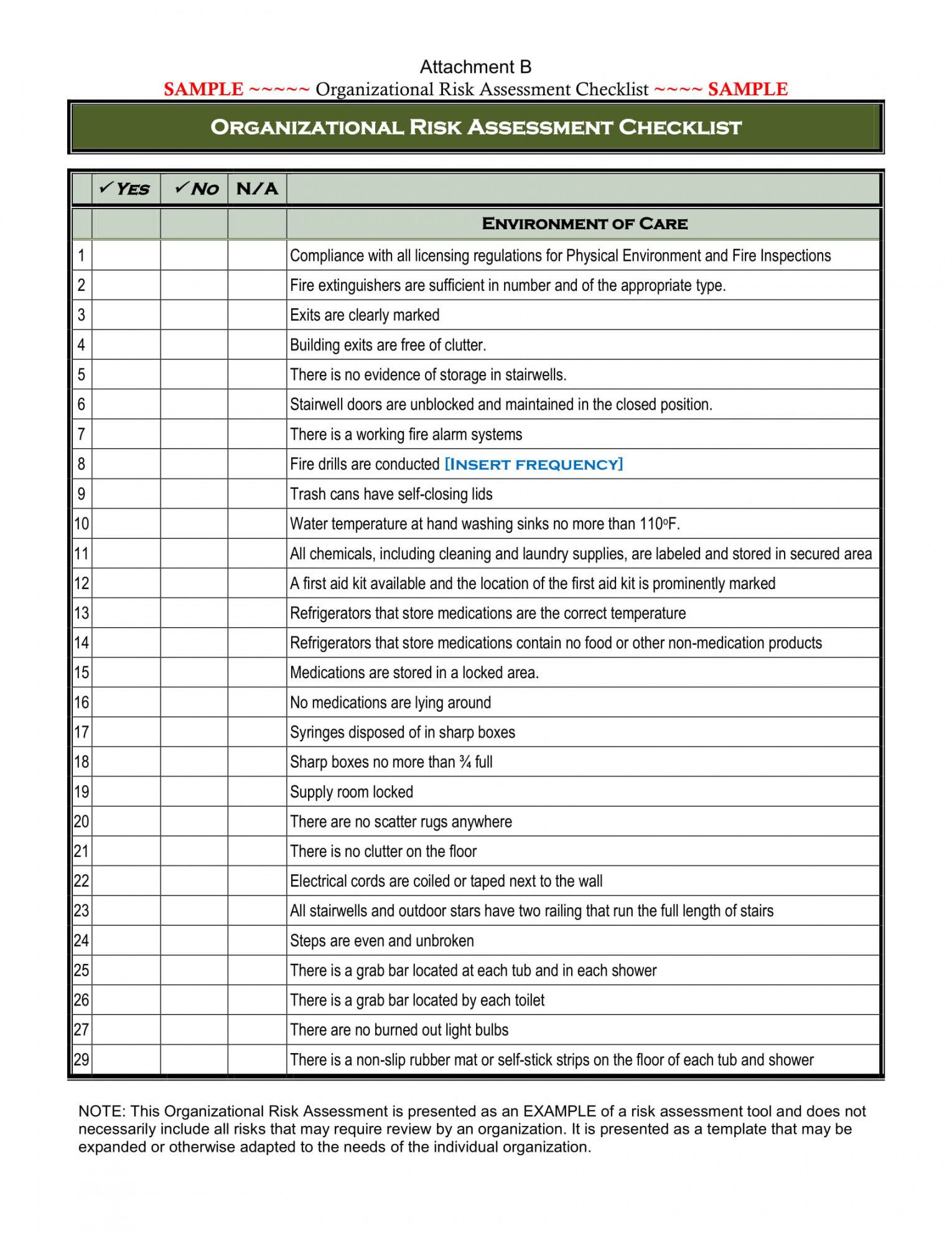 Risk Assessment Policy Examples