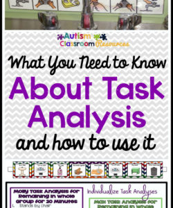 editable what you need to know about task analysis and why you should use it task analysis template for special education