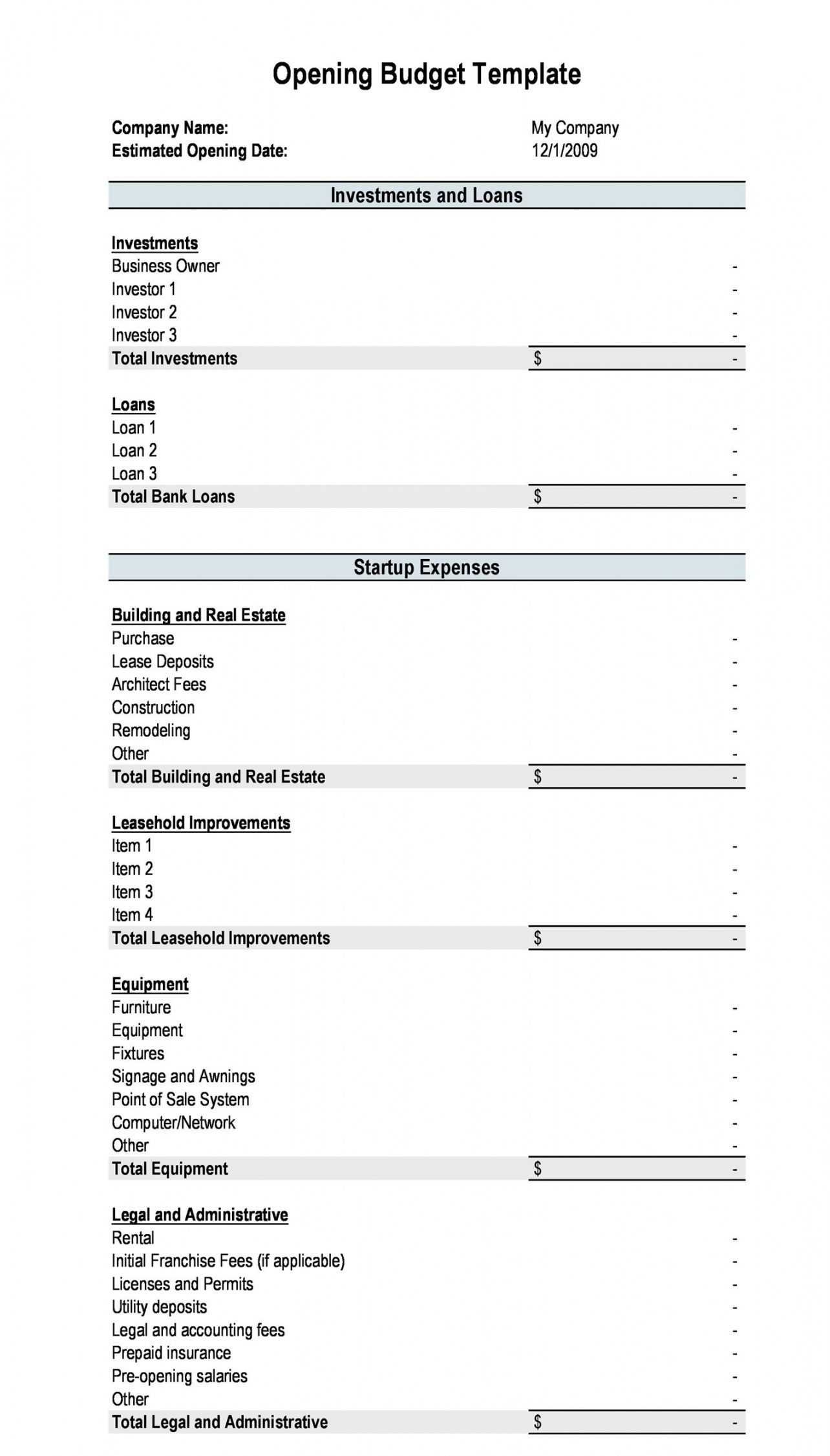 Startup Company Budget Template – Dremelmicro