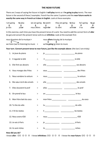 the near Future in French | Teaching Resources