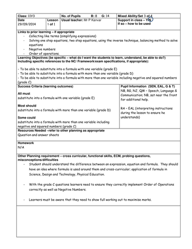 Substituting into formulae | Teaching Resources