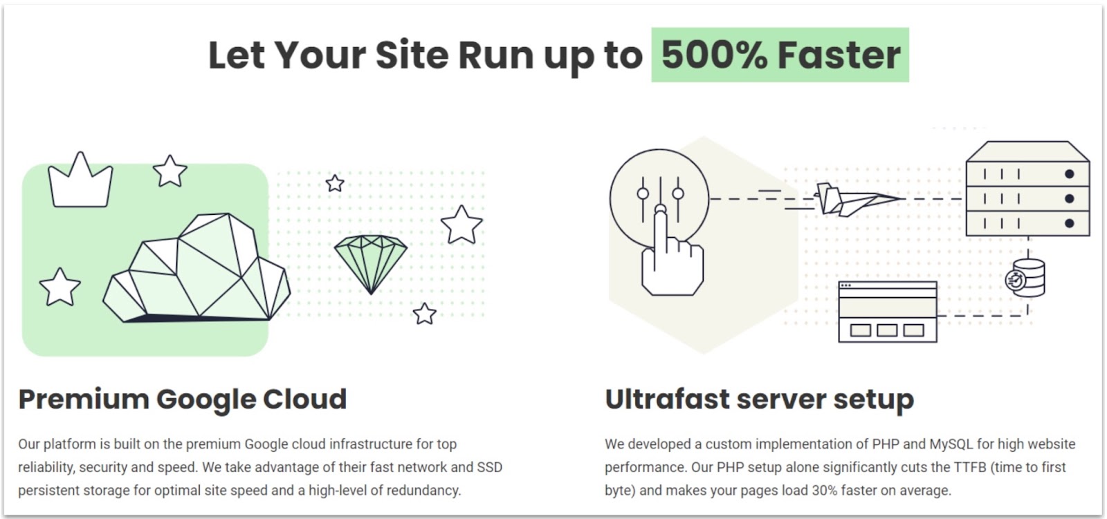 Graphic of SiteGround's server infrastructure