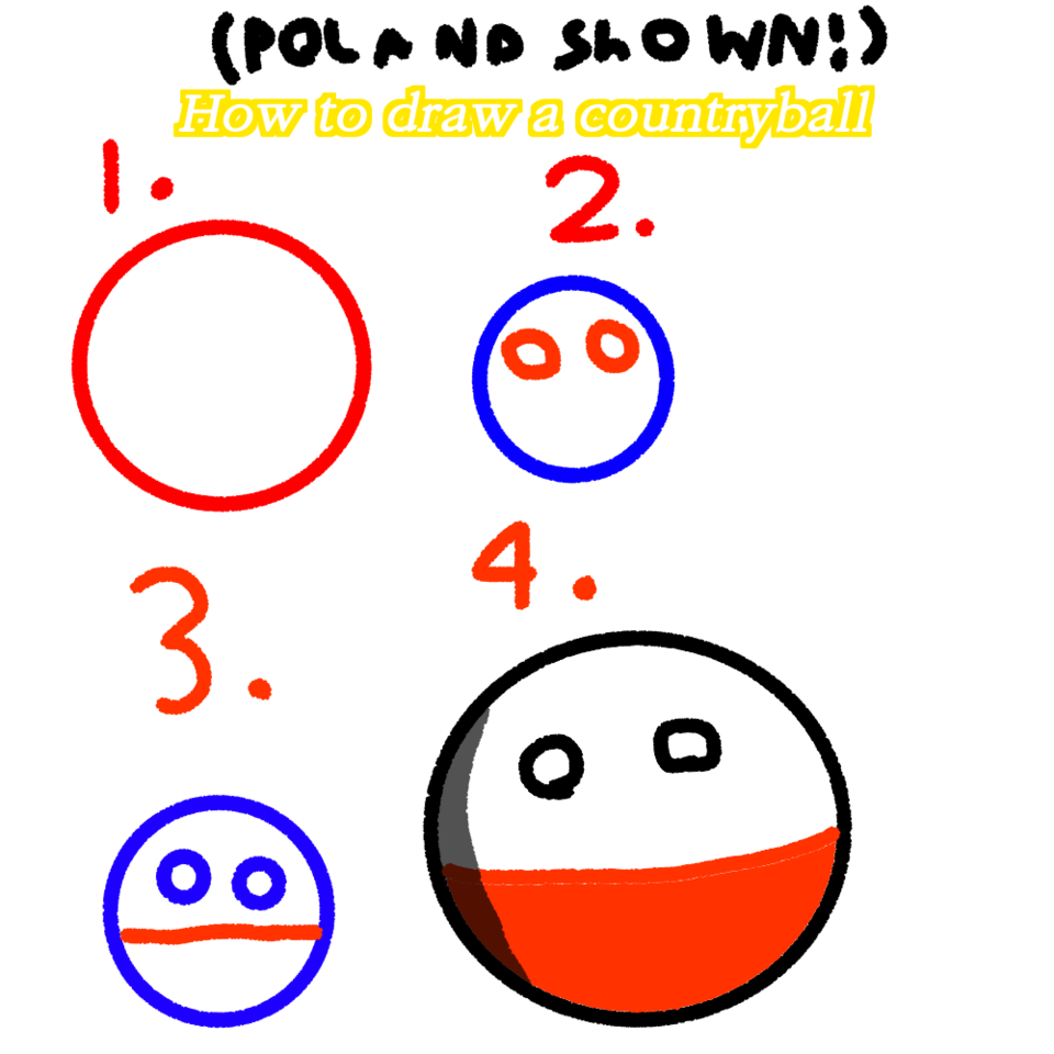 How to draw a countryball Illust of Four2397 medibangpaint Countryballs