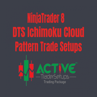 DTS Ichimoku Cloud Pattern Trade Setups