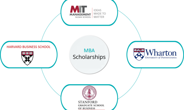 MBA Scholarships 2023 | What is a good GMAT Score for MBA Scholarships?