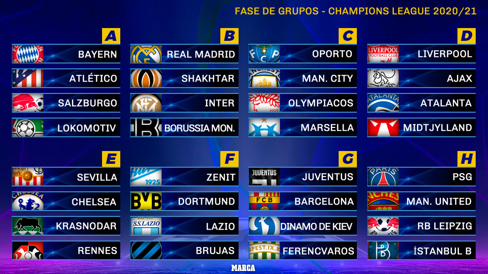 champions league the full results of the champions league group stage draw marca in english champions league group stage draw