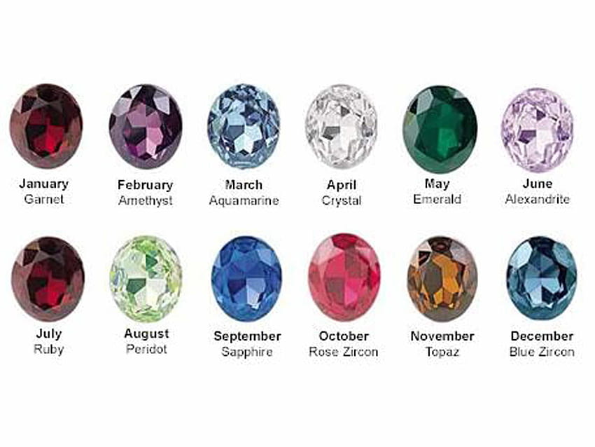 HD birthstone wallpapers  Peakpx