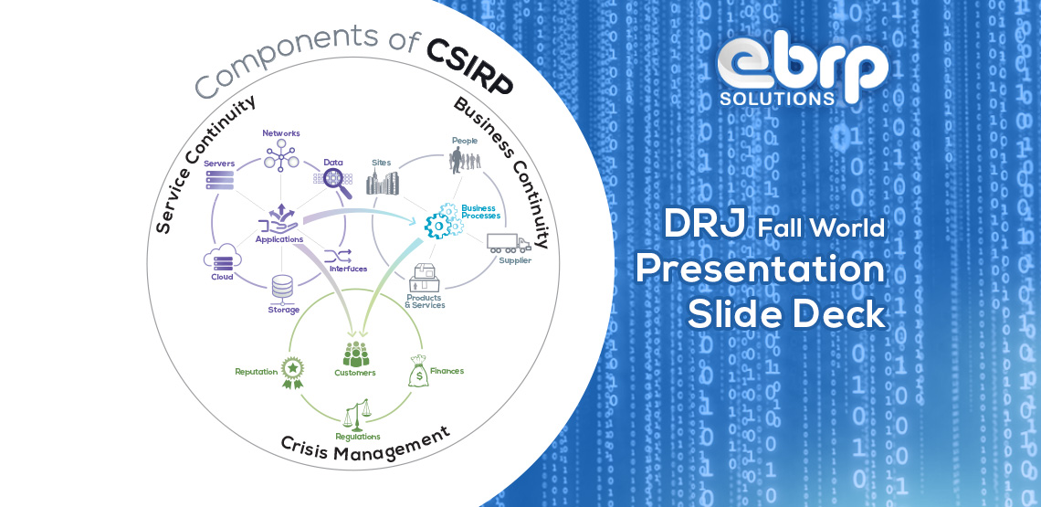 Aligning BC/DR to CSIRP Challenges