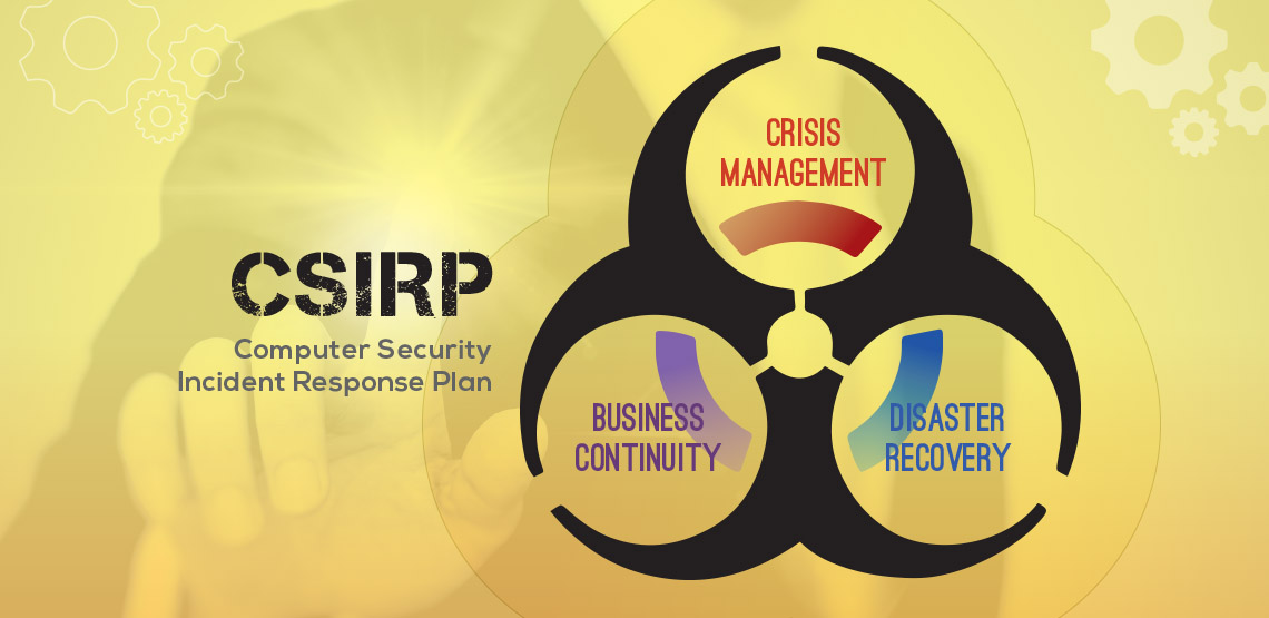 Aligning Cyber Incident Response Planning with Your BC/DR Program