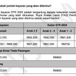 jadual str 2025