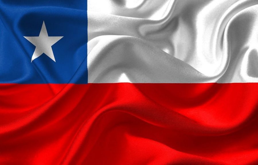 Productos más exportados de Chile | Economipedia