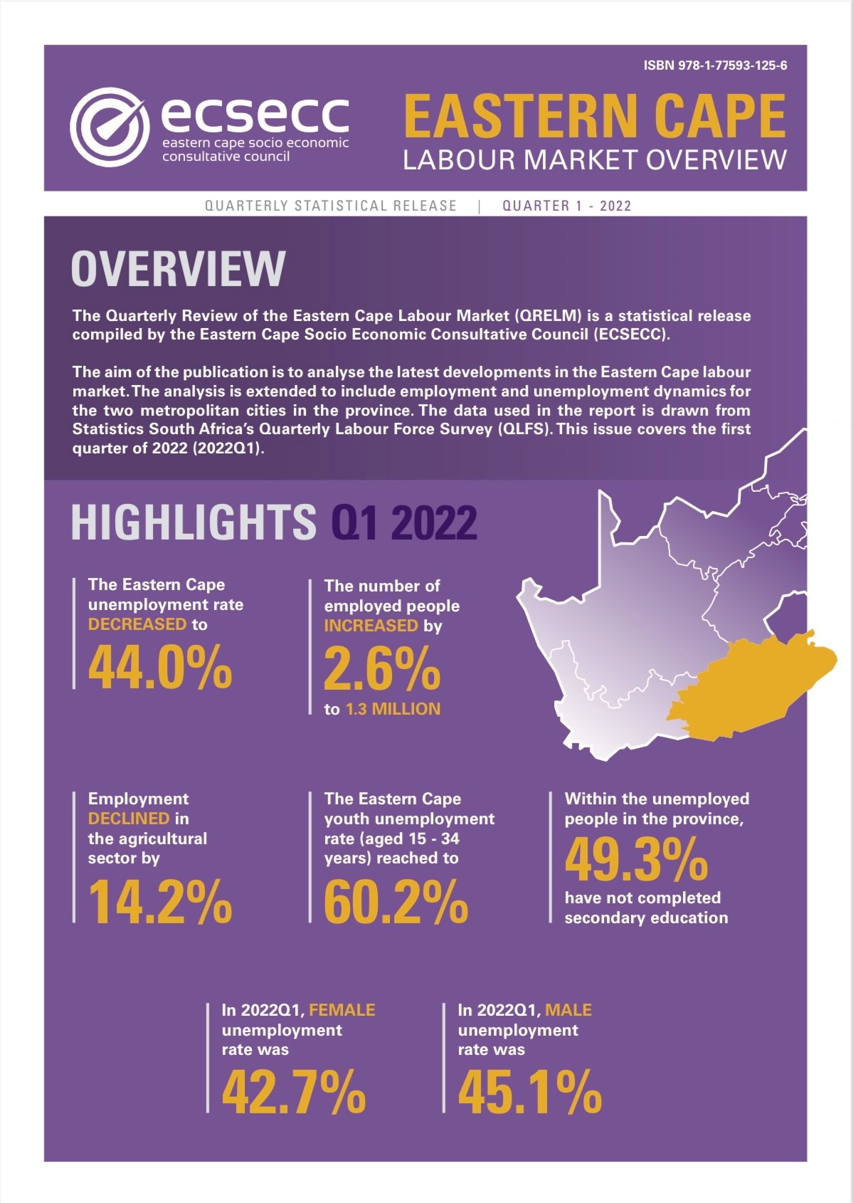 Navigating The Eastern Cape Job Market: A Comprehensive Guide - Top ...