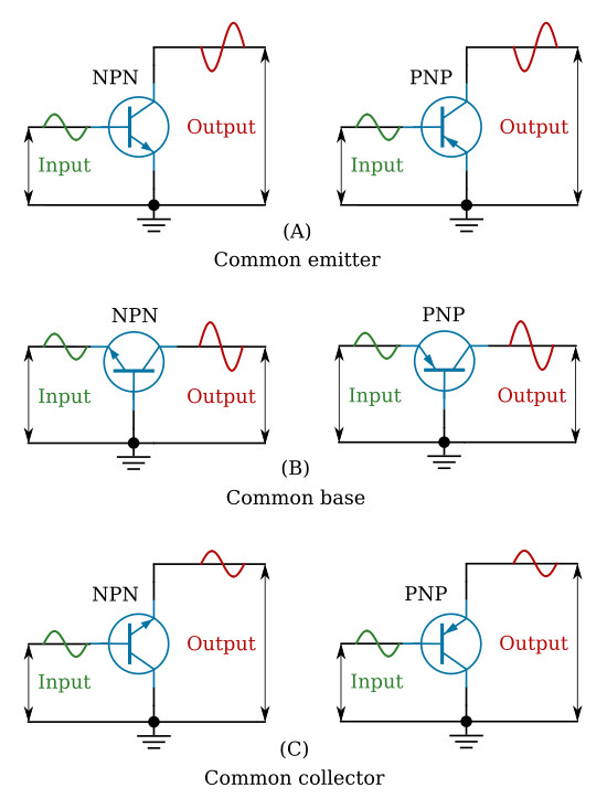 Common Base Configuration Circuit Diagram