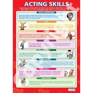 Acting Skills |Drama Educational Wall Chart/Poster in high gloss paper ...