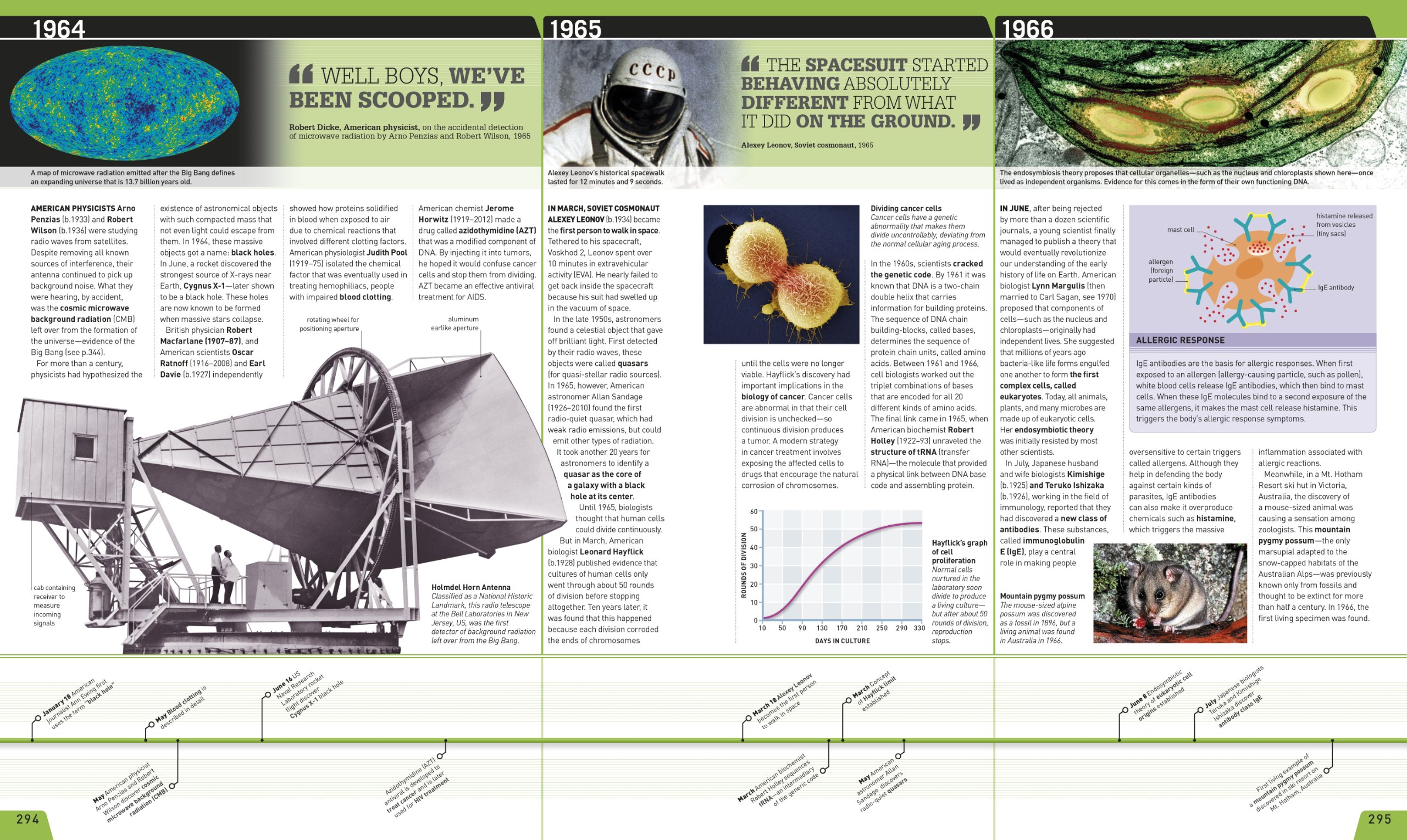 Download Timelines of Science - The Ultimate Visual Guide To The ...