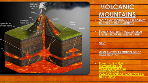 UPSC CSE - GS - Types of Mountains Offered by Unacademy