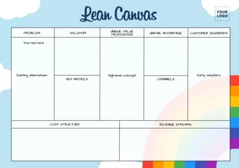 Edit a Lean Canvas design