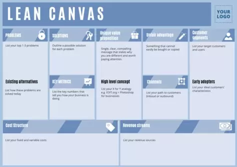 Edit a Lean Canvas design