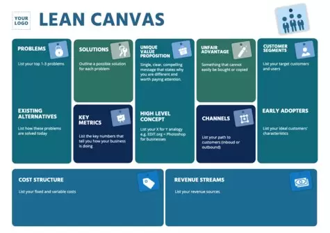 Edit a Lean Canvas design