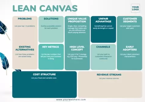 Edit a Lean Canvas design