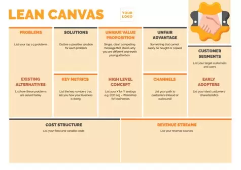 Edit a Lean Canvas design