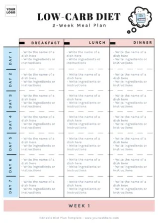 Edit a Diet plan worksheet