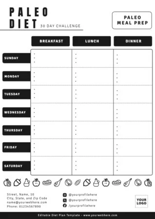 Edit a Diet plan worksheet