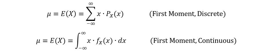 Moment Generating functions first moment 