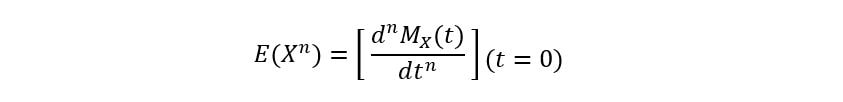 differentiating nth moment