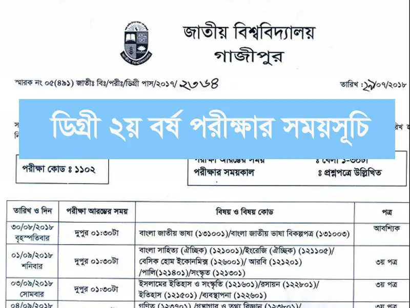 Degree 2nd Year Routine 2024