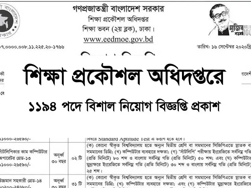 EEDMOE Job Circular 2024