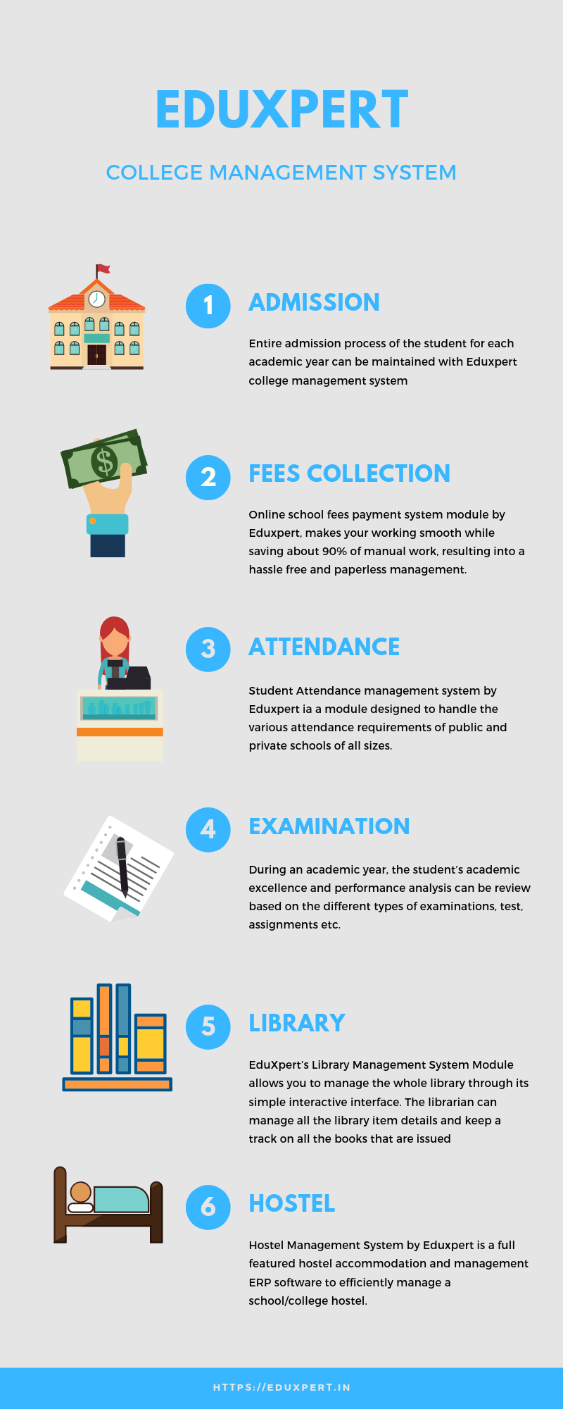 college management system