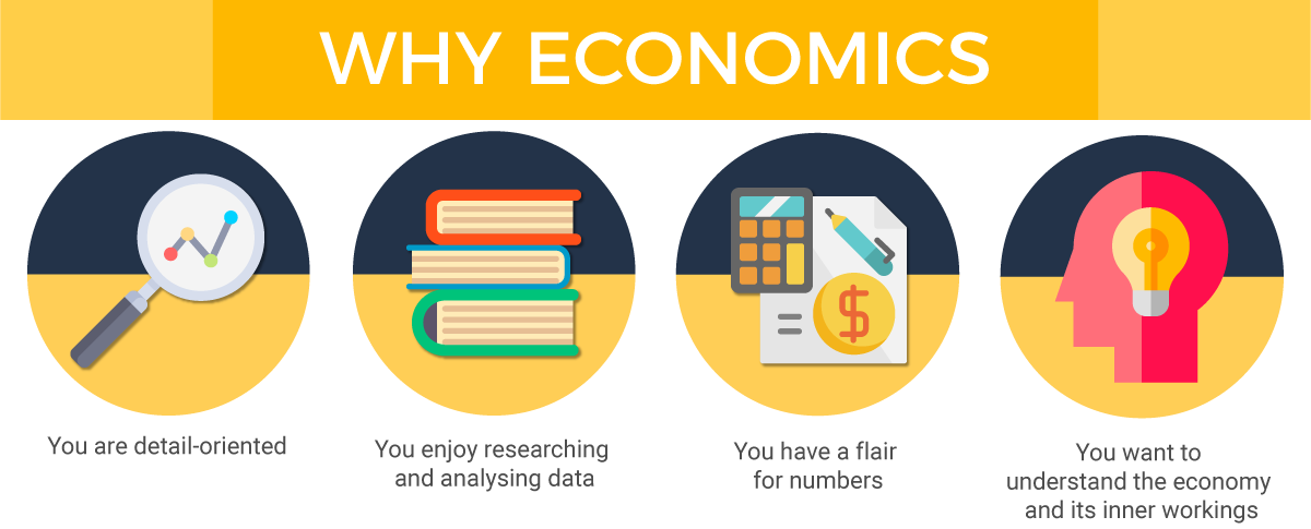 Economics - Why Accounting