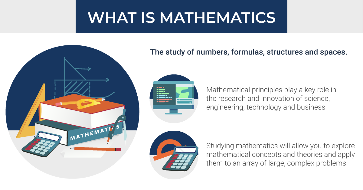 cg-mathematics-v02-what