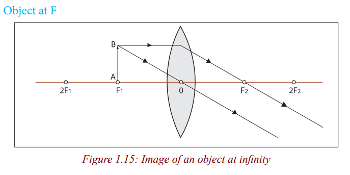 Course: S4: Physics