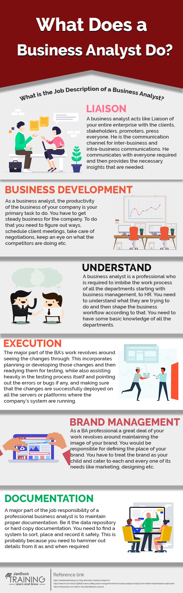 Visualizing Data with Business Analysis Tools: Case Studies - EM