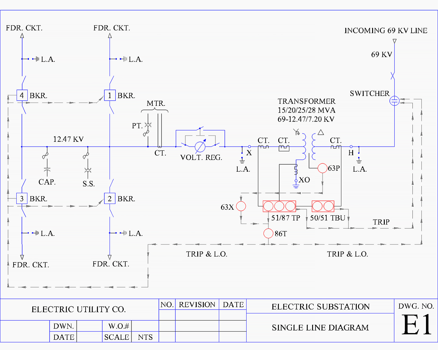 What Is Single Line Diagram In Power System