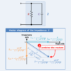 RC Parallel Circuit (Impedance, Phasor Diagram)