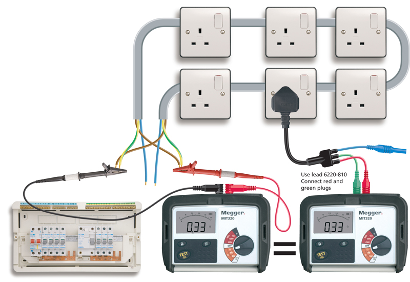 Checking-continuity-of-ring-final-circuit