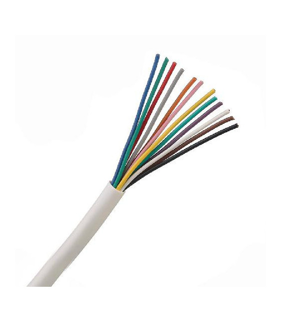 ALARM CABLE 506 ΚΑΛΩΔΙΟ ΣΥΝΑΓΕΡΜΟΥ 12Χ0,22 ΘΩΡΑΚΙΣΜΕΝΟ ΤΙΜΗ ΜΕΤΡΟΥΣΥΝΑΓΕΡΜΟΥ - ΚΑΜΕΡΑΣ