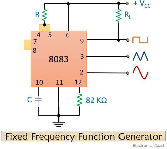 Diagram Of Function Generator