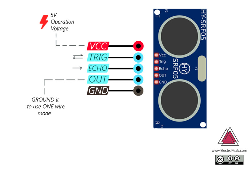 Belajar Arduino Dan Sensor Ultrasonik Srf05 - vrogue.co