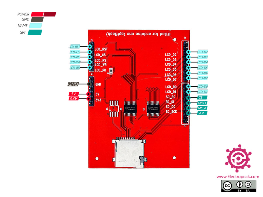 TFT LCD Module Pinout, Interfacing Arduino, Applications,, 45% OFF