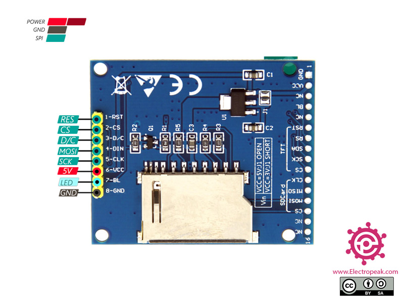 Lti320wt L07 Datasheet Pdf Pinout Tft Lcd Module - Vrogue