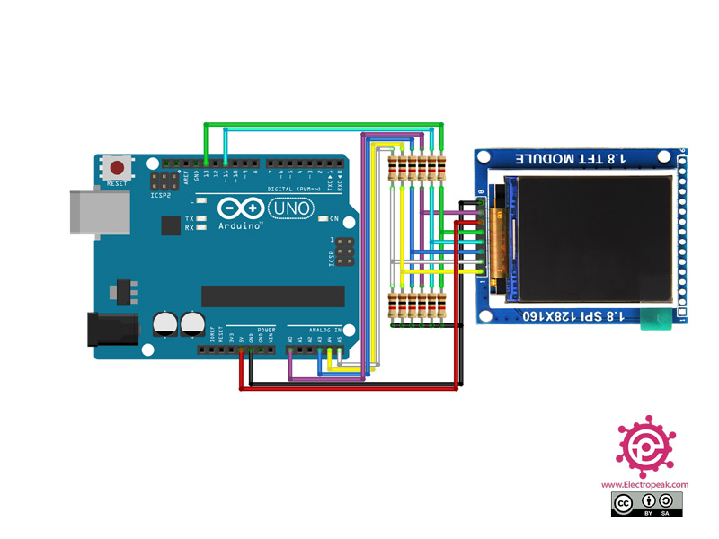 Interfacing 1 8 Inch Spi Tft Color Display Module With Arduino - Riset