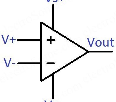 Op-Amp Block Diagram