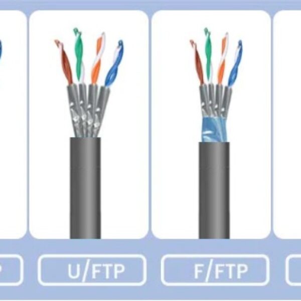 Kabel ethernet F/UTP Cat. 5e (LSOH) full zuiver koper AWG24 Lengte van keuze