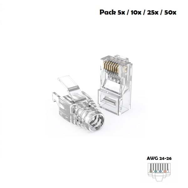 Pak connector RJ45 Cat5e + Beschermkap clips