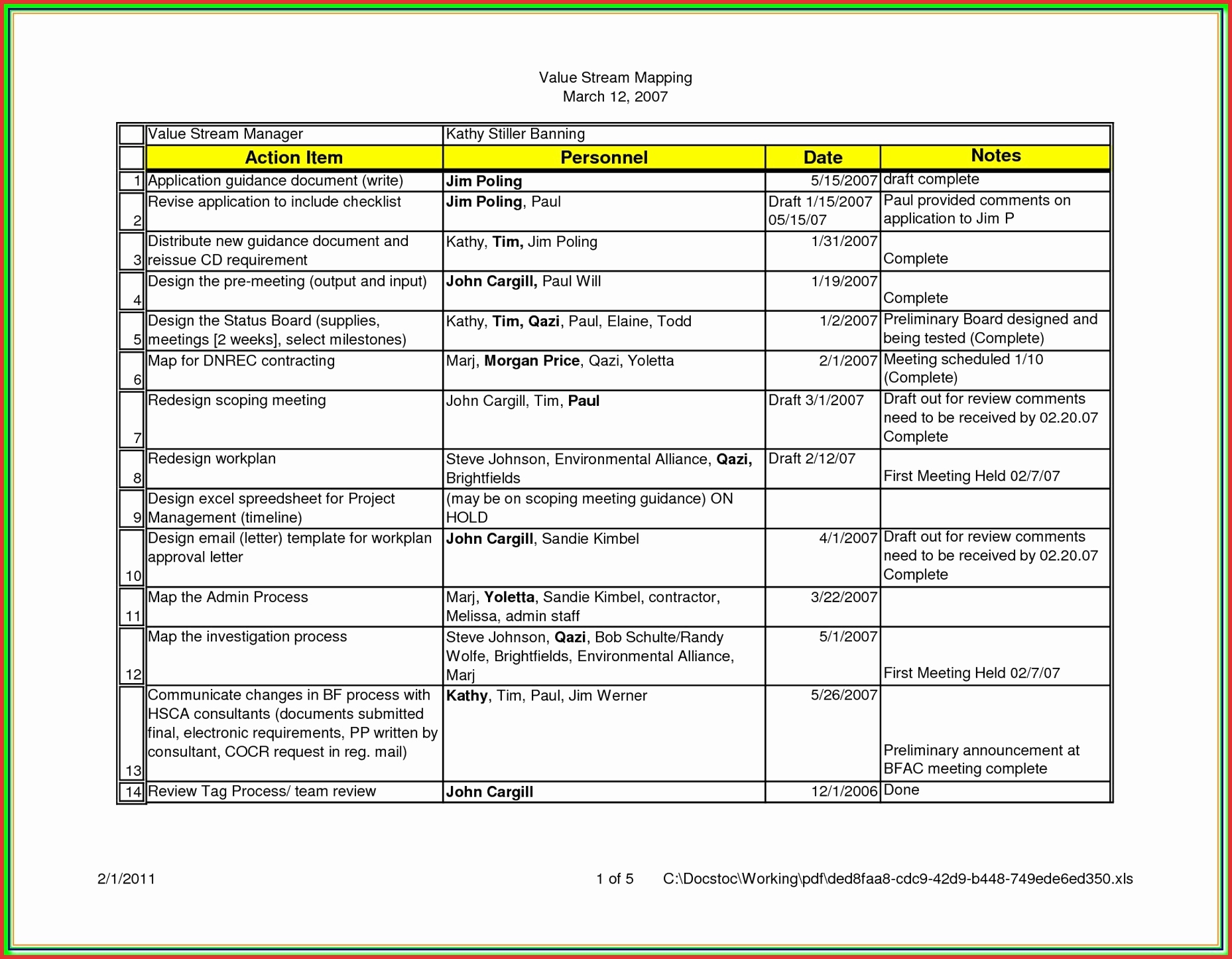 Recovery Plan Template